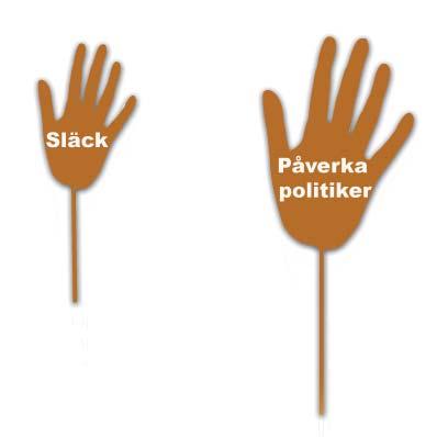 4. Gestalta Lördagen den 27 mars släcker 1000 000 000 människor ner (lika många människor som 11 Sverige). Det är slott, affärer, kontor, hem, Globen, Las Vegas.