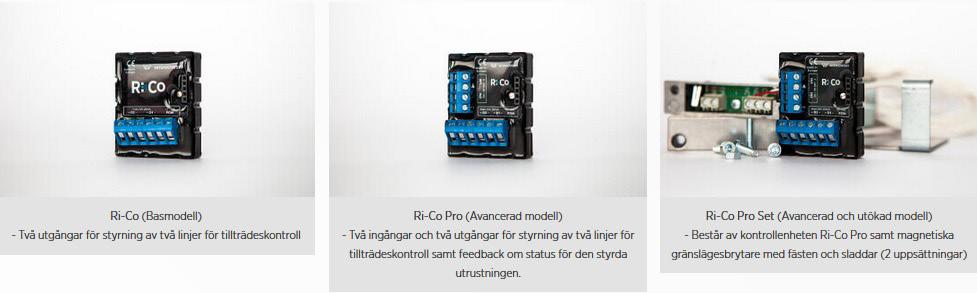 Alla Ri-Co-kontrollenheter hjälper dig att bekräfta att ditt hem är ordentligt säkrat och att ingen har försökt att ta sig in medan du var borta.