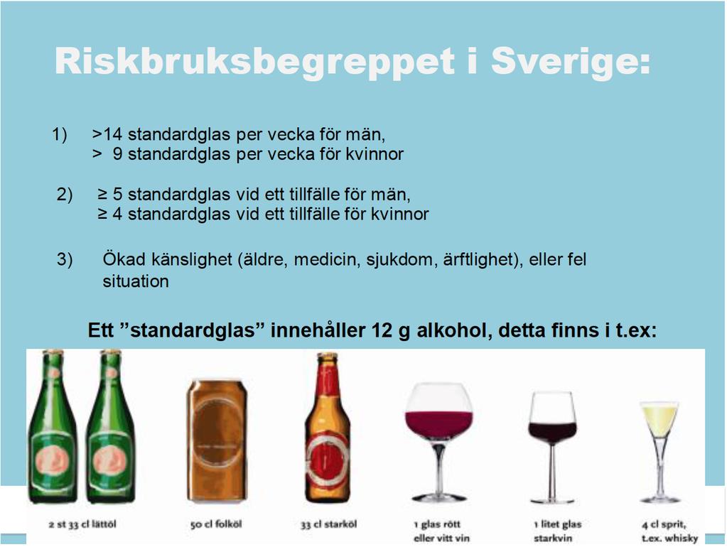 Riskbruksbegreppet i Sverige Wohlin 2015 Alkohol