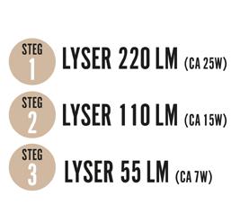 ELECT LED FILAMENT 1-2-3-STEGS INBYGGD DIMMER Ett varmt sken är att föredra när armaturen har synliga ljuskällor.