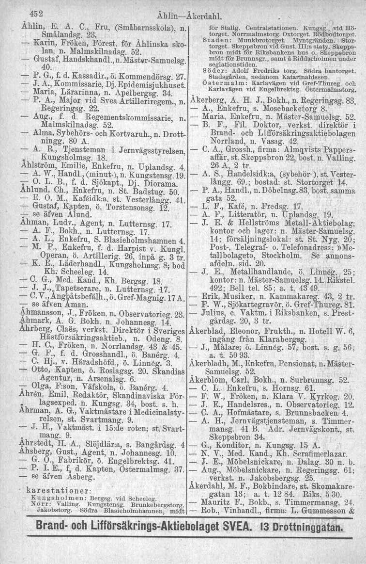 452 ÄhIinÄkerdahl. o (Småbarnsskola), n., Åhlin, E. A. Smålandsg, C., Fru, 23. för Stallg. Centralstationen. Kungsg., vid Hötorget. Norrmalmstorg. Oxtorget. Rödbodtorget. K. F "k F o Staden: Munkbrotorget.