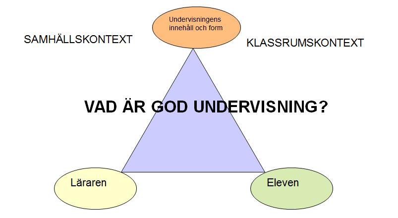 utvecklingssatsningen vilket samtidigt färgar arbetet i programlagen. Erfarenhetsutbyten i kollegium utgör drivkraft och ska lyftas fram i verksamheten.