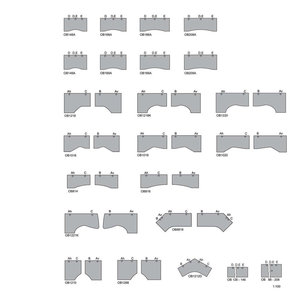 Placering av T80, Oberon sitt/sitt och sitt/stå bord Placeringen betecknas med: Av = hörn vänster Ah = hörn