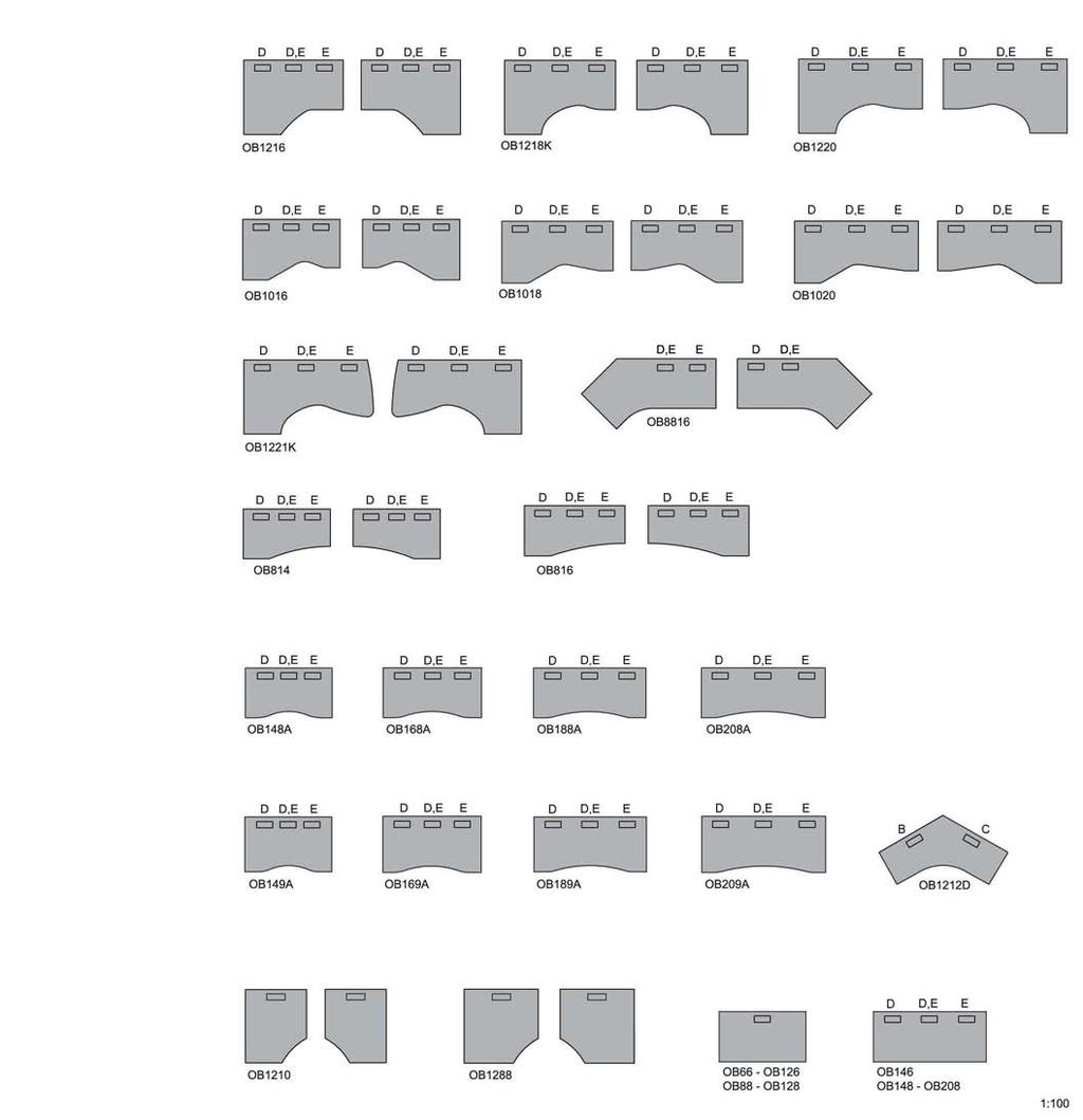 Prislista nr 161 Placering av O300, Oberon Placeringen betecknas med: B = sida vänster