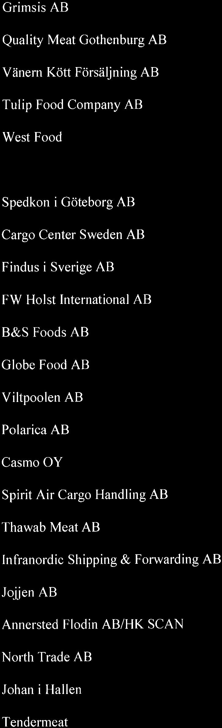 Holst International AB B&S Foods AB Globe Food AB Viltpoolen AB Polarica AB Casmo OY Spirit Air Cargo Handling AB Thawab