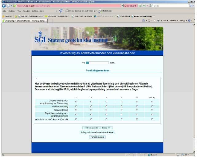 enkätstudie Nätverket Renare Mark, Vårmötet