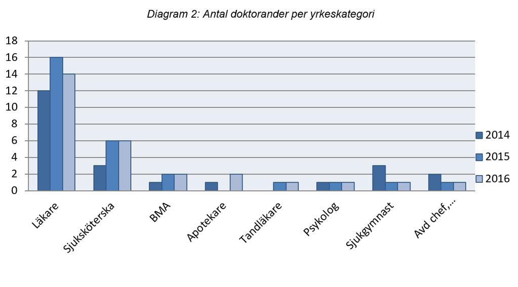 Vad