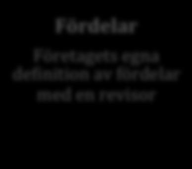 Ingen av företagen har blivit allvarligt granskade och företagen själva tror att en anledning till det är att