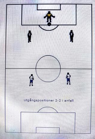 SPELSYSTEM 5-manna För alla 8-9 års lag, rekommenderar vi att man spelar 5-manna fotboll enligt principen 2-2.