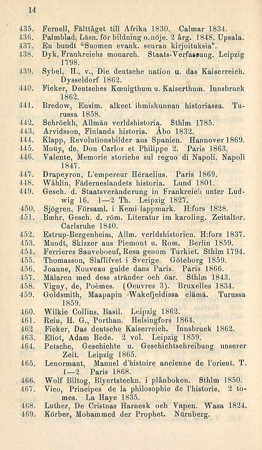 14 435. Fernell, Fälttåget tili Afrika 1830. Calmar 1834. 436. Palmblad, Läsn. för bildning o.nöje. 2 årg. 1848. Upsala. 437. En bundt ct Suomen evank. seuran kirjoituksia". 438.