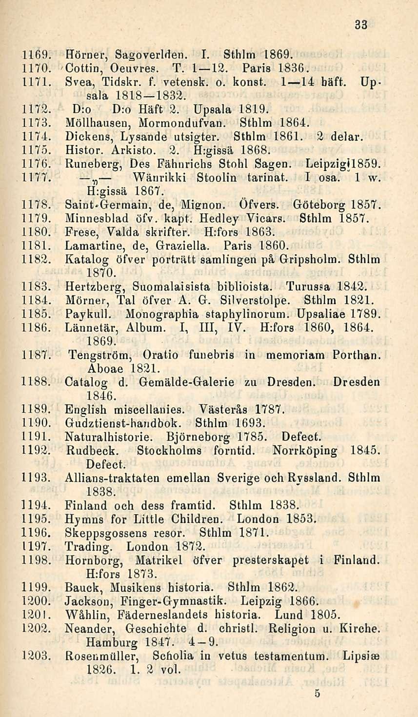 1169. Hörner, Sagoverlden. I. Sthlm 1869. 1170. Coltin, Oeuvres. T. 1 12. Paris 1836. 1171. Svea, Tidskr. f. vetensk. o. konst. I U bäft. Upsala 1818 1832. 1172. D:o D:o Häft 2. Upsala 1819. 1173.