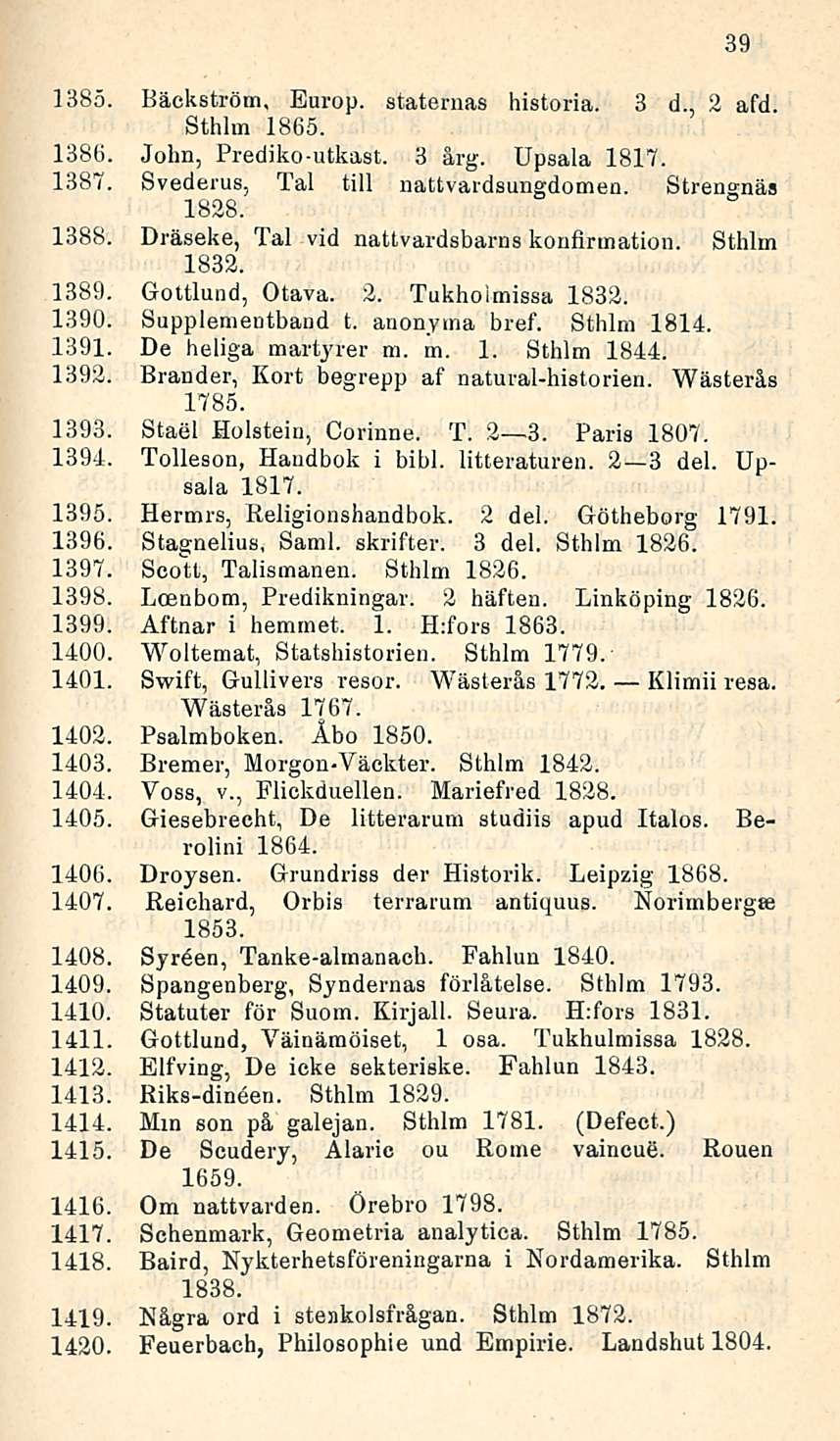 1385. Bäckström, Europ. Sthlm 1865. staternas historia. 3 d., 2 afd. 3 årg. Upsala 1817. nattvardsungdomen. Strengnäs 1828. 1386. 1387. John, Prediko-utkast. Svederus, Tai tili 1388.