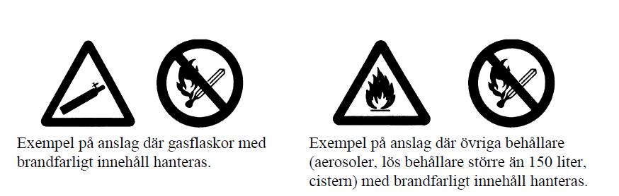 5.3.5 Brandteknisk avskiljning Inga krav på brandteknisk avskiljning finns för hantering av aerosoler i B-byggnad med den aktuella mängden (20 flaskor). 5.3.6 Uppvärmning och öppen eld Antändbart material får inte finnas i farlig mängd där brandfarlig gas hanteras.