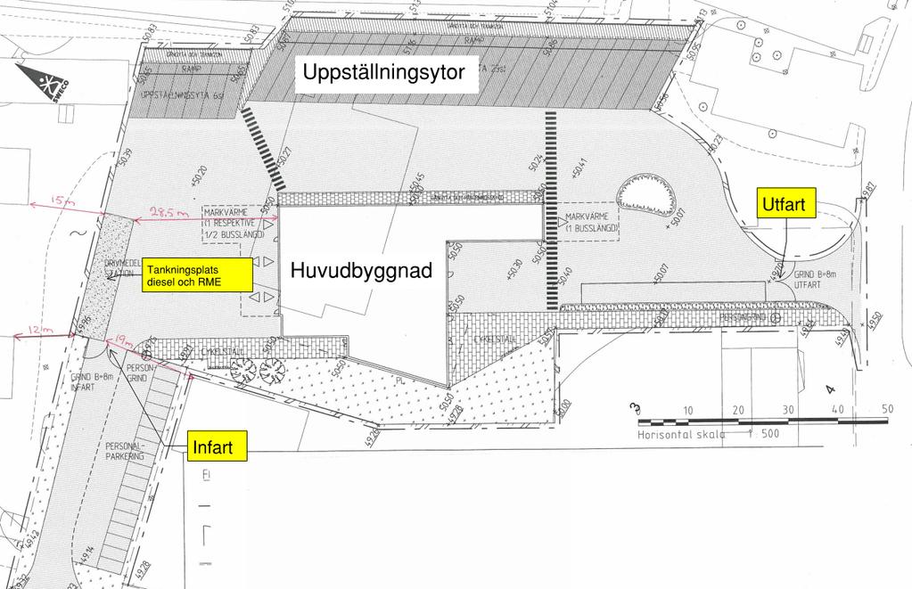 3 ANLÄGGNINGSBESKRIVNING 3.1 ALLMÄNT I Kristinehamn ska Värmlandstrafik bygga en ny bussdepå.