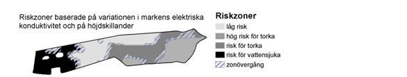 1998 1999 2000 Kvävegödslingsnivå, kg N/ha Fig 4. Skörderespons på kvävegödsling på platserna A ( ), B ( ), C ( ), D (#) och E (q) under olika år.