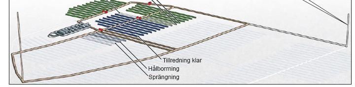 bäckvattenföring & sjönivåer