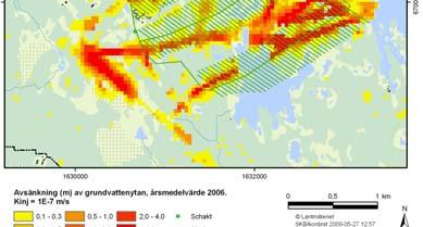 driftskede (resterande tid): 20 40