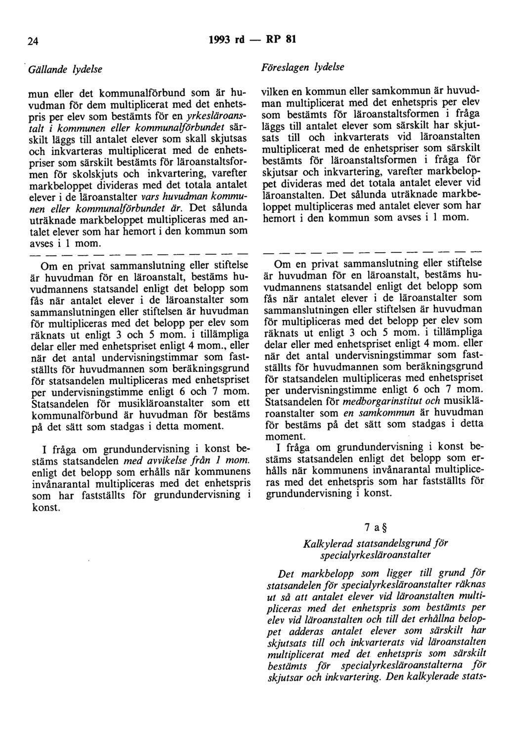 24 1993 rd- RP 81 Gällande lydelse mun eller det kommunalförbund som är huvudman för dem multiplicerat med det enhetspris per elev som bestämts för en yrkesläroanstalt i kommunen eller