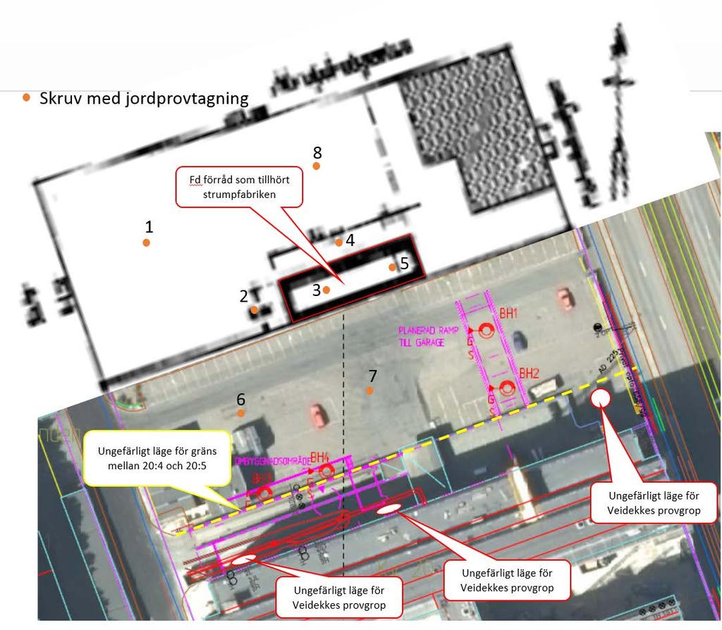 Uppdrag: 16.063 Krokslätt 20:4 och 20:5 Dokument: Miljöteknisk undersökningsrapport (MUR/MILJÖ) Datum: 2016-05-17 Figur 6. Provtagningspunkter, se även ritningsbilaga M101. 7.