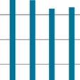 9 vilket är en minskning med ungefär en tredjedel (29, 1 procent) sedan december 2011.
