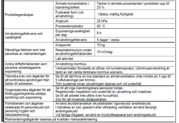 2.2 - Bidragande scenario (2) som styr exponeringen av arbetstagare för PROC7, PROC10 PROC7 -
