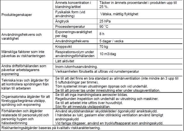 2.3 - Bidragande scenario som styr exponeringen av arbetstagare för PROC8b PROC 8b Överföring av ämne eller beredning