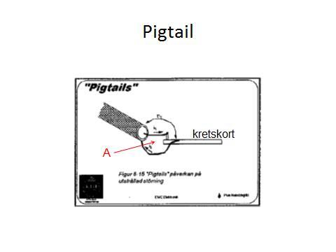 En högohmig krets (en icke-terminerad ledare) är som en elektrisk dipol (eller monopol).