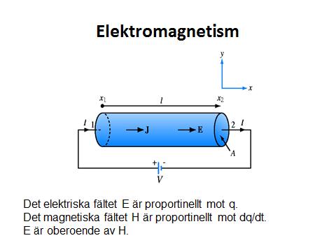 Linjer av magnetiskt fält bildar ett flöde. Dess täthet betecknas med B och mäts i Tesla [T]. Att beskriva en permanent magnet är svårt.