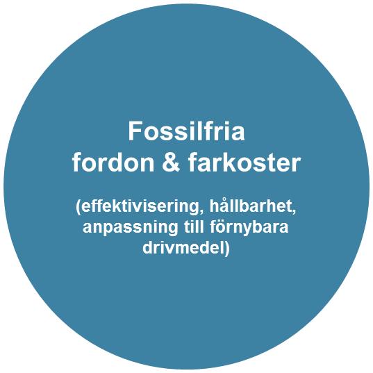 FOI områden att utveckla LCA och hållbart resursutnyttjande Produktionens CO2 -utsläpp Tillgång på material, hållbarhetsperspektiv LCA-perspektiv vid val av drivlina och drivmedel