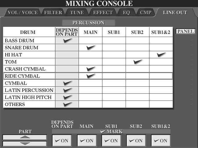 Referensdel Mixing Console Line Out inställningar för varje stämma eller kanal Line Out inställningar för varje instrument (tangent) Välj önskad stämma.
