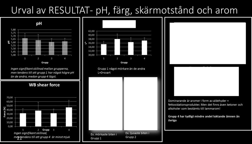 - Resultat 1 Naturbete