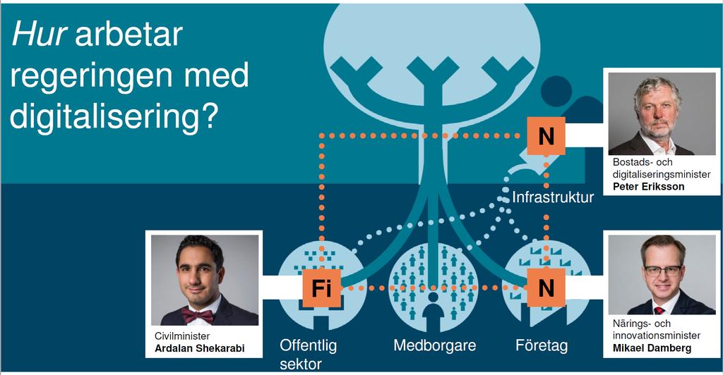 Enheten för
