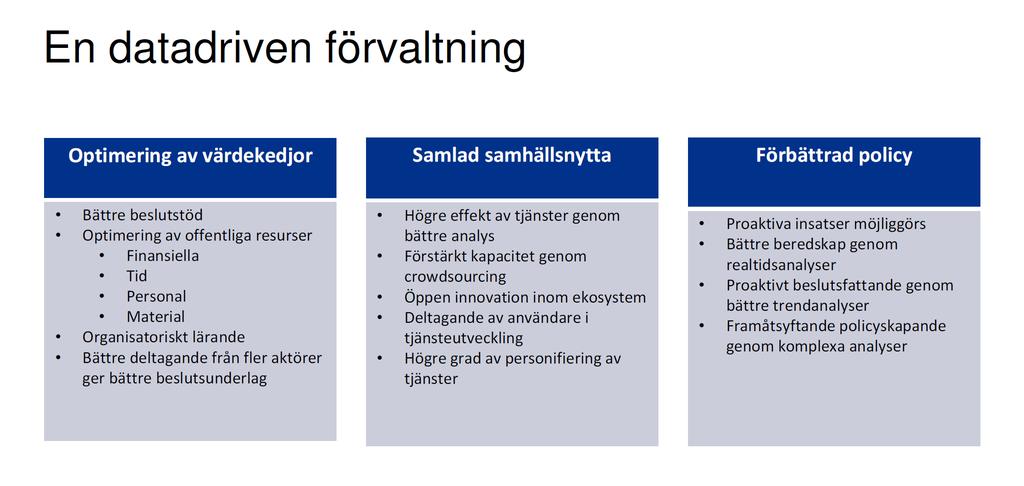 Enheten för