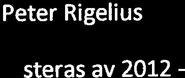 Förutom de miljömässiga skälen så måste var och en visa respekt för fastighetsägare (framför allt på den mest trafikerade vägen, Stentorpsvägen) som får sina tomter fyllda med vägdamm samt att