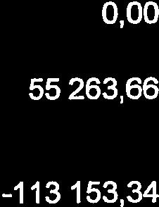 UnderhåNsfond GA-1 5013,16 120 385,00