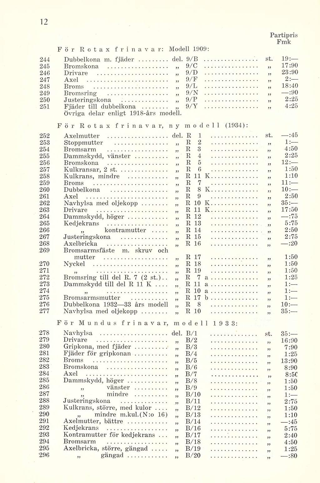 . För Rotax frinavar; Modell 1909: Partipris Fmk 244 Dubbelkona m. fjäder del. 9/B st.