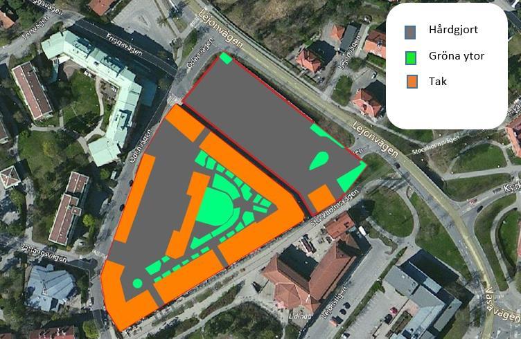 2.1.1 Befintlig markanvändning Figur 1. En skiss över den befintliga markanvändningen inom kvarteret Oden.
