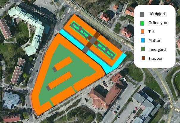 2 Planerad markanvändning Då det är svårt att avgöra hur en innergård kommer se ut i det långa loppet har ett schablonmässigt värde för hur mycket dagvatten som