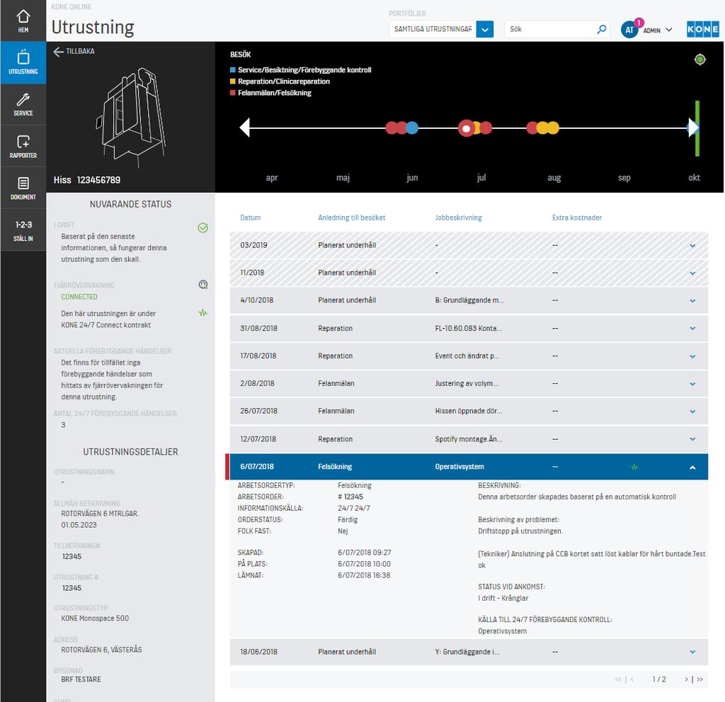 UTRUSTNING Under fliken UTRUSTNING kan du övervaka din utrustnings prestanda och se när KONE har utfört eller planerar att utföra