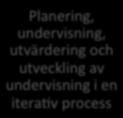 Ämnesdidak1ska kollegium De stora argumenten: Vi känner oss mer professionella i vårt arbete Vi ser ökat lärande hos eleverna om vi arbetar på de>a sä> Vi tjänar 1d om vi kan få hjälp av kollegor när