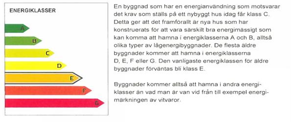 Innehållsförteckning Energideklaration... 1... 2 Syfte... 3 Genomförande... 3 Besiktningsuppdrag: Uppvärmningssystem:... 3 Allmänt... 4 Föreslagna åtgärder... 5 Solceller för produktion av el (16m2).