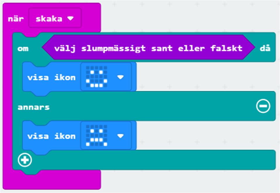 Ja eller nej Exempel på lösning Vad ska programmet göra? När microbiten skakas Visa slumpmässigt glad eller ledsen smiley.