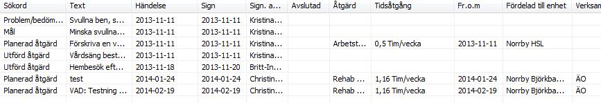 7 Se i HSL-journalen att en Planerad åtgärd är fördelad till baspersonal/omvårdnadspersonal För att se att en åtgärd är fördelad till baspersonal/omvårdnadspersonal måste du in i Skrivfönstret.