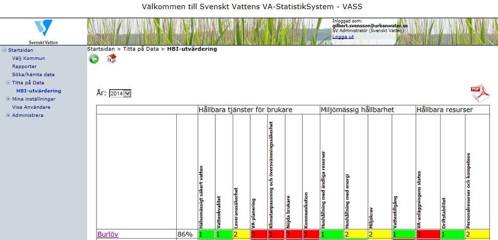 Kommun För utskrift klicka på pdf-symbolen så skapas en pdf-fil som kan sparas eller skrivas ut.