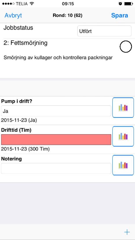 både visuella markeringar i form av färg i