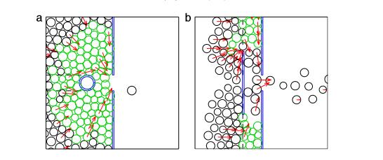 Frank och Dorso (2011) har också gjort en liknande studie med simuleringar av både pelare och panel, se Figur 2.1. Figuren är en ögonblicksbild från de simuleringar som genomfördes och illustrerar uppställningen och inte det slutliga resultatet.