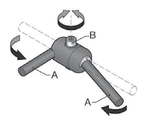 PERMOFIX Är ett modulsystem. Stänger (A) kan kopplas samman med olika kopplingar och fritt justeras i olika vinklar, fixeras i läge genom att enbart dra åt en skruv (B). Lika lätt att låsa som lossa.