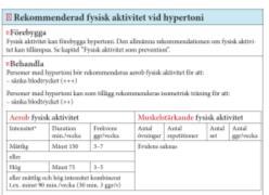 Hälsoekonomisk beräkning QALY kvalitetsjusterade levnadsår Kostnad per vunnen QALY Samhällsekonomiskt perspektiv Livsstil - 8 800 $ Metformin - 29 900 $ Sjukvårdsekonomiskt perspektiv Livsstil 1 100