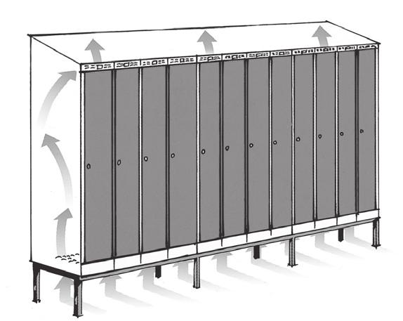 Ventilationssystem Garderobsinredning sida 76-77 Typ. A: Individuell mekanisk värmetorkning med Blika torkelement 500 W med fuktstyrning 8 438 B: Mekanisk ventilation. Ventilationsrör (Ø 80 mm.