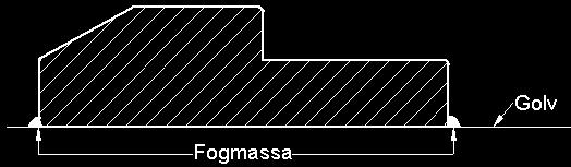 6 5. Montera den lösa foderdelen om sådan förekommer. Skjut in den tätt mot väggen och dra åt med skruv nr.2 RTB T25 ST4,8x19 (självborrande), se fig. 8. Kontrollera så att karmen inte ändras.